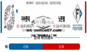 2025년 5월 16일 18:00 NPB 일본야구 지바롯데 vs 니혼햄 스포츠 픽