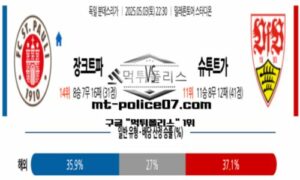 2025년 5월 3일 22:30 독일 분데스리가 장크트파울리 vs 슈투트가르트 스포츠 픽 2025년 5월 3일 22:30 독일 분데스리가 장크트파울리 vs 슈투트가르트 스포츠 픽
