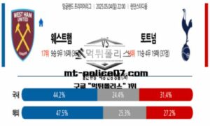 2025년 5월 4일 22:00 잉글랜드 프리미어리그 웨스트햄 vs 토트넘 스포츠 픽