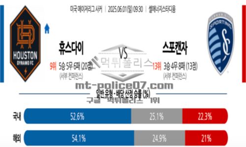 메이저리그사커