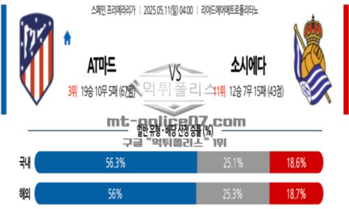 스페인