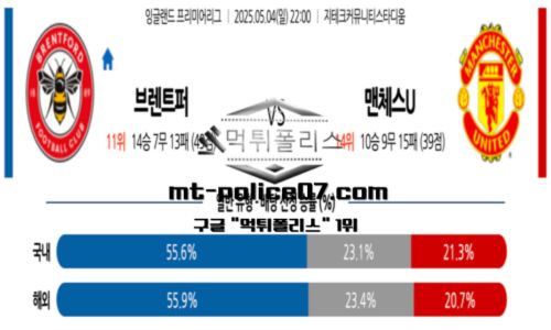 프리미어리그