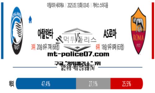 세리에