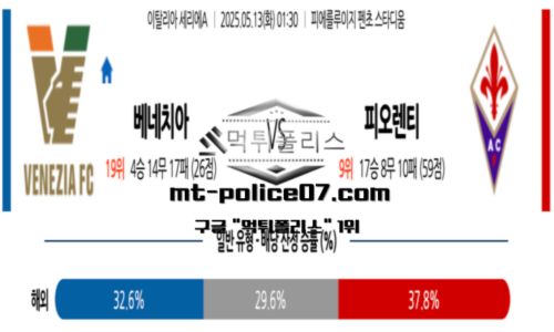 세리에