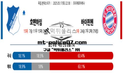 분데스리가