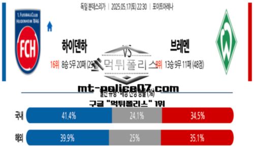분데스리가