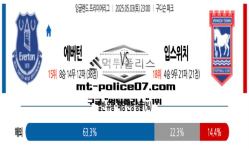 프리미어리그