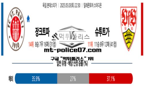 분데스리가
