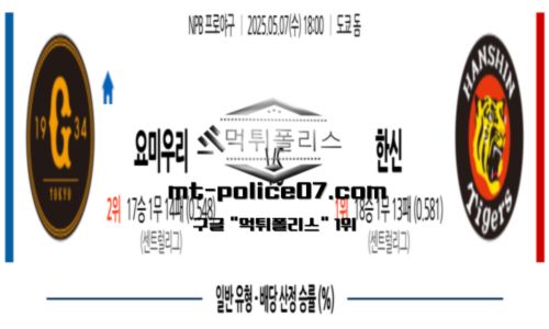 NPB