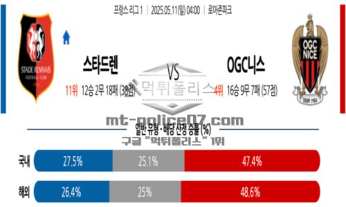 프랑스
