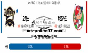 2025년 6월 5일 18:00 NPB 일본야구 오릭스 vs 히로시마 스포츠 픽