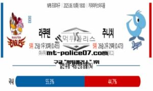 2025년 6월 10일 18:00 NPB 일본야구 라쿠텐 vs 주니치 스포츠 픽