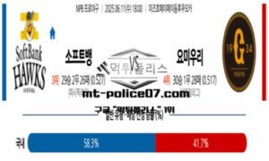 2025년 6월 11일 18:00 NPB 일본야구 소프트뱅크 vs 요미우리 스포츠 픽 2025년 6월 11일 18:00 NPB 일본야구 소프트뱅크 vs 요미우리 스포츠 픽