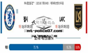 2025년 6월 17일 04:00 FIFA 클럽 월드컵 첼시 vs LAFC 스포츠 픽
