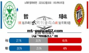 2025년 6월 23일 00:00 노르웨이 엘리테세리엔 함캄 vs 트롬쇠IL 스포츠 픽