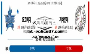 2025년 6월 20일 18:00 NPB 일본야구 요코하마 vs 지바롯데 스포츠 픽