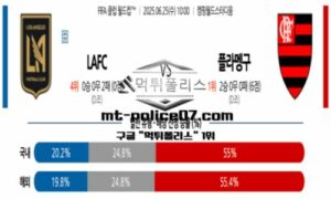 2025년 6월 25일 10:00 FIFA 클럽 월드컵 LAFC vs 플라멩구 스포츠 픽