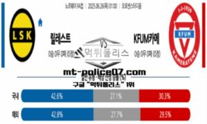 2025년 6월 26일 01:00 노르웨이 FA컵 릴레스트롬 vs KFUM오슬로 스포츠 픽