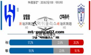 2025년 6월 27일 10:00 FIFA 클럽 월드컵 알 힐랄 vs 파추카 스포츠 픽