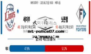 2025년 6월 27일 18:00 NPB 일본야구 세이부 vs 니혼햄 스포츠 픽 2025년 6월 27일 18:00 NPB 일본야구 세이부 vs 니혼햄 스포츠 픽