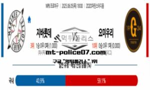 2025년 6월 5일 18:00 NPB 일본야구 지바롯데 vs 요미우리 스포츠 픽 2025년 6월 5일 18:00 NPB 일본야구 지바롯데 vs 요미우리 스포츠 픽