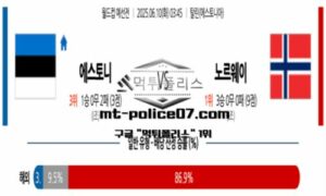 2025년 6월 10일 03:45 월드컵 예선전 에스토니아 vs 노르웨이 스포츠 픽