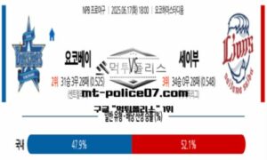 2025년 6월 17일 18:00 NPB 일본야구 요코하마 vs 세이부 스포츠 픽