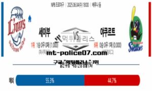 2025년 6월 4일 18:00 NPB 일본야구 세이부 vs 야쿠르트 스포츠 픽