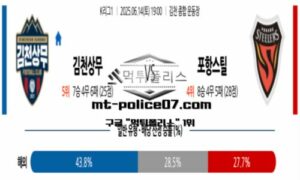 2025년 6월 14일 19:00 K리그1 김천상무 vs 포항스틸러스 스포츠 픽