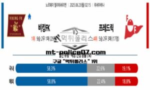 2025년 6월 23일 02:15 노르웨이 엘리테세리엔 바이킹FK vs 프레드릭스타드 스포츠 픽
