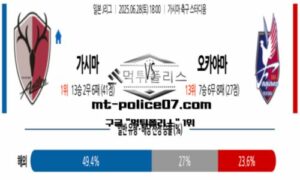2025년 6월 28일 18:00 일본축구 J리그 가시마 vs 오카야마 스포츠 픽