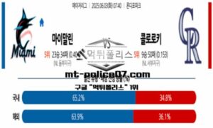 2025년 6월 3일 07:40 MLB 메이저리그 마이애미 vs 콜로라도 스포츠 픽 2025년 6월 3일 07:40 MLB 메이저리그 마이애미 vs 콜로라도 스포츠 픽
