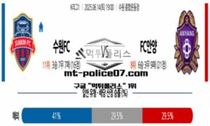 2025년 6월 14일 19:00 K리그1 수원FC vs FC안양 스포츠 픽