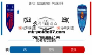 2025년 6월 28일 19:00 J리그 일본축구 FC도쿄 vs 요코하마FC 스포츠 픽