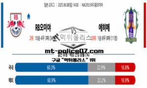 2025년 6월 8일 14:00 J리그2 일본축구 오미야 vs 에히메 스포츠 픽