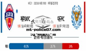 2025년 6월 14일 19:00 K리그1 제주SKFC vs 대구FC 스포츠 픽