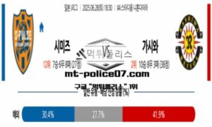 2025년 6월 28일 18:30 J리그 일본축구 시미즈 vs 가시와 스포츠 픽