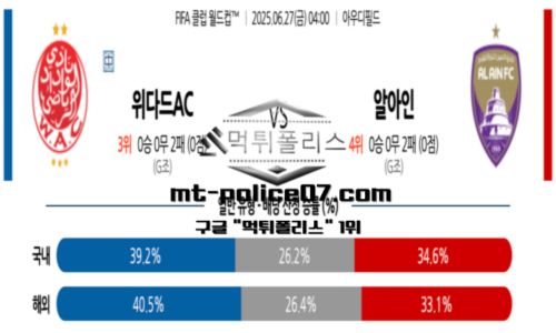 클럽 월드컵