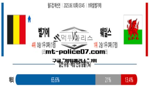월드컵