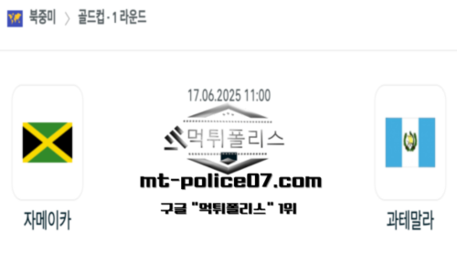 북중미 골드컵
