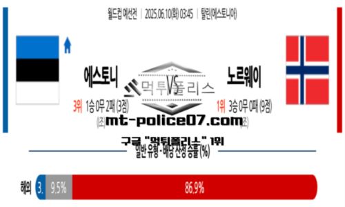 월드컵