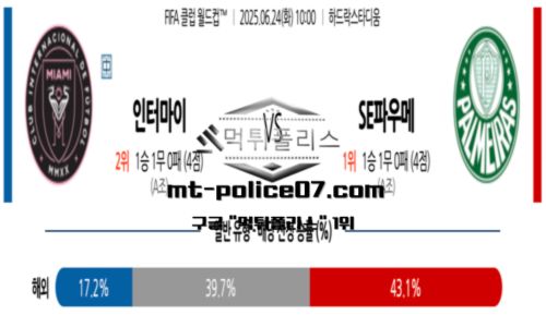 클럽 월드컵