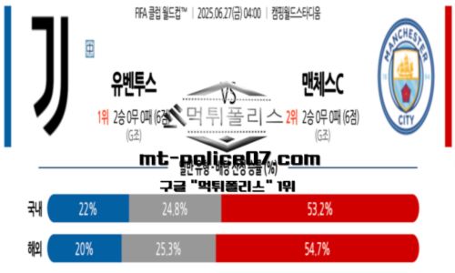 클럽 월드컵