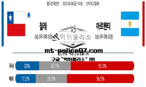 월드컵