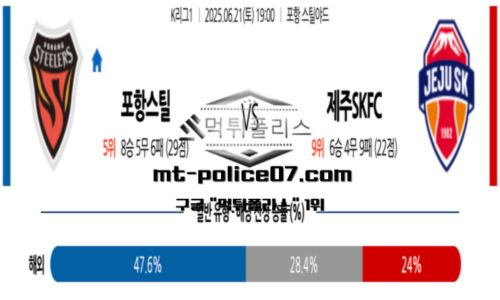 K리그