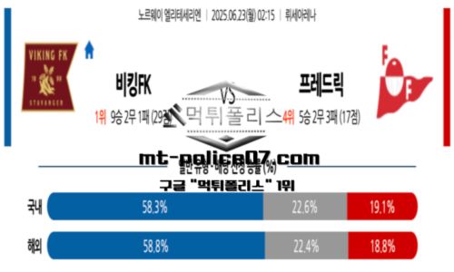 엘리테세리엔