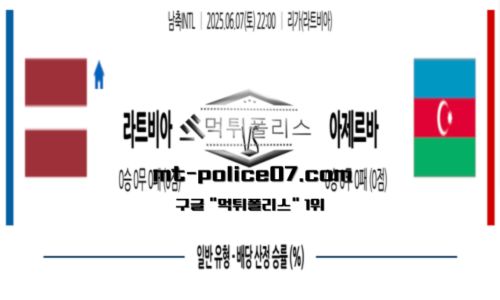남축INTL