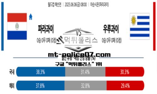 월드컵