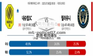 2025년 7월 06일 09:30. 메이저리그사커 내슈빌 SC vs 필라델피아 유니언 스포츠 픽