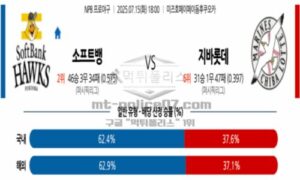 2025년 7월 15일 18:00 NPB 일본야구 소프트뱅크 vs 지바롯데 스포츠 픽